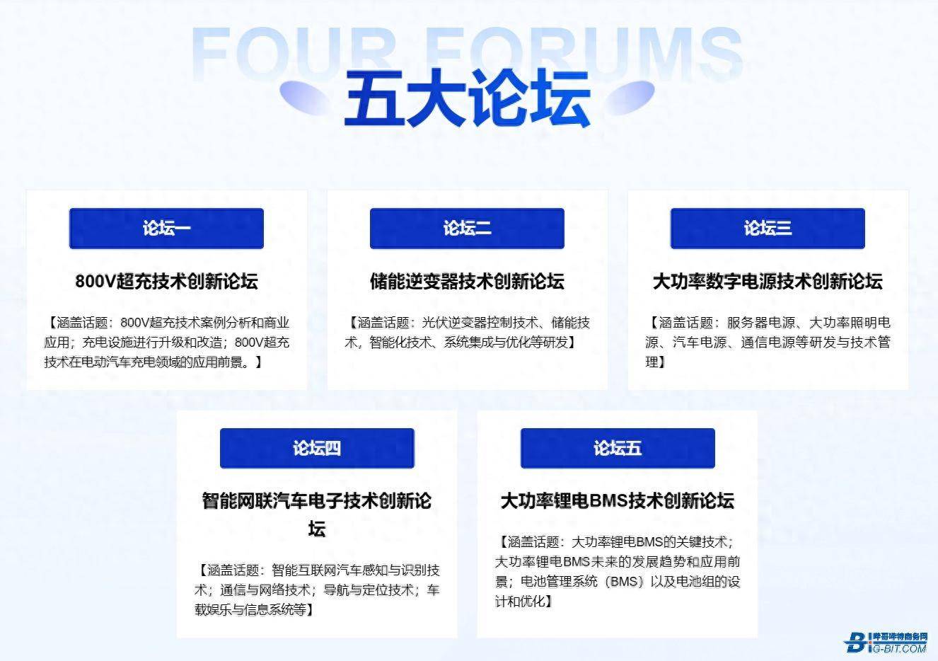 开云官方网站：电子峰会亮点不容错过：技术、市场、趋势全方位洞悉！(图1)