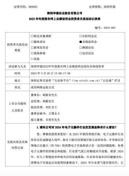 开云官方网站：深圳华强：2023年第四季度开始电子元器件行业库存去化渐入尾声行业景气度已有触底回升迹象(图1)