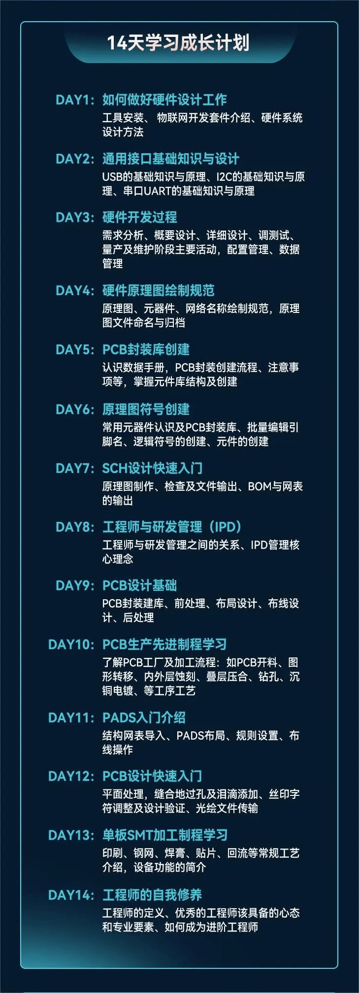 开云官方网站：AI时代来临电子行业暗藏新机遇！新人如何逆袭成为行业翘楚？(图8)