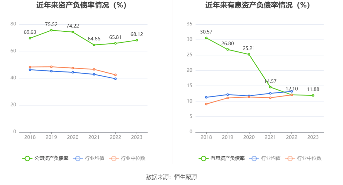 开云官方网站：得润电子：2023年亏损203亿元(图18)