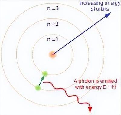 开云官方网站：电子_手机搜狐网(图4)