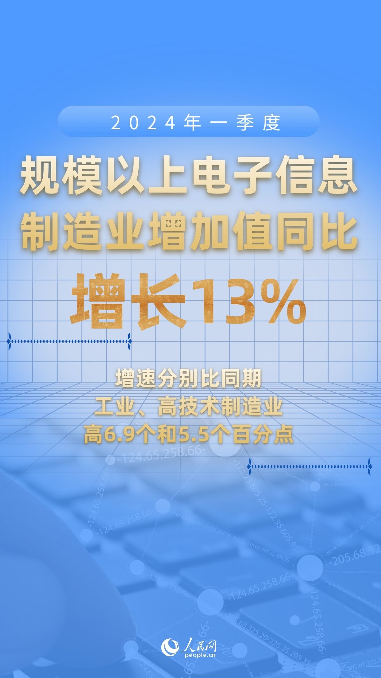 开云官方网站：财经观察：电子产业恢复两位数增长 新兴领域商业化提速(图1)