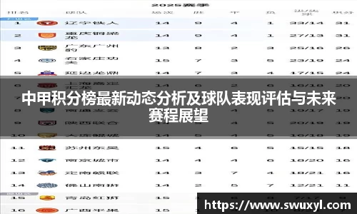 中甲积分榜最新动态分析及球队表现评估与未来赛程展望